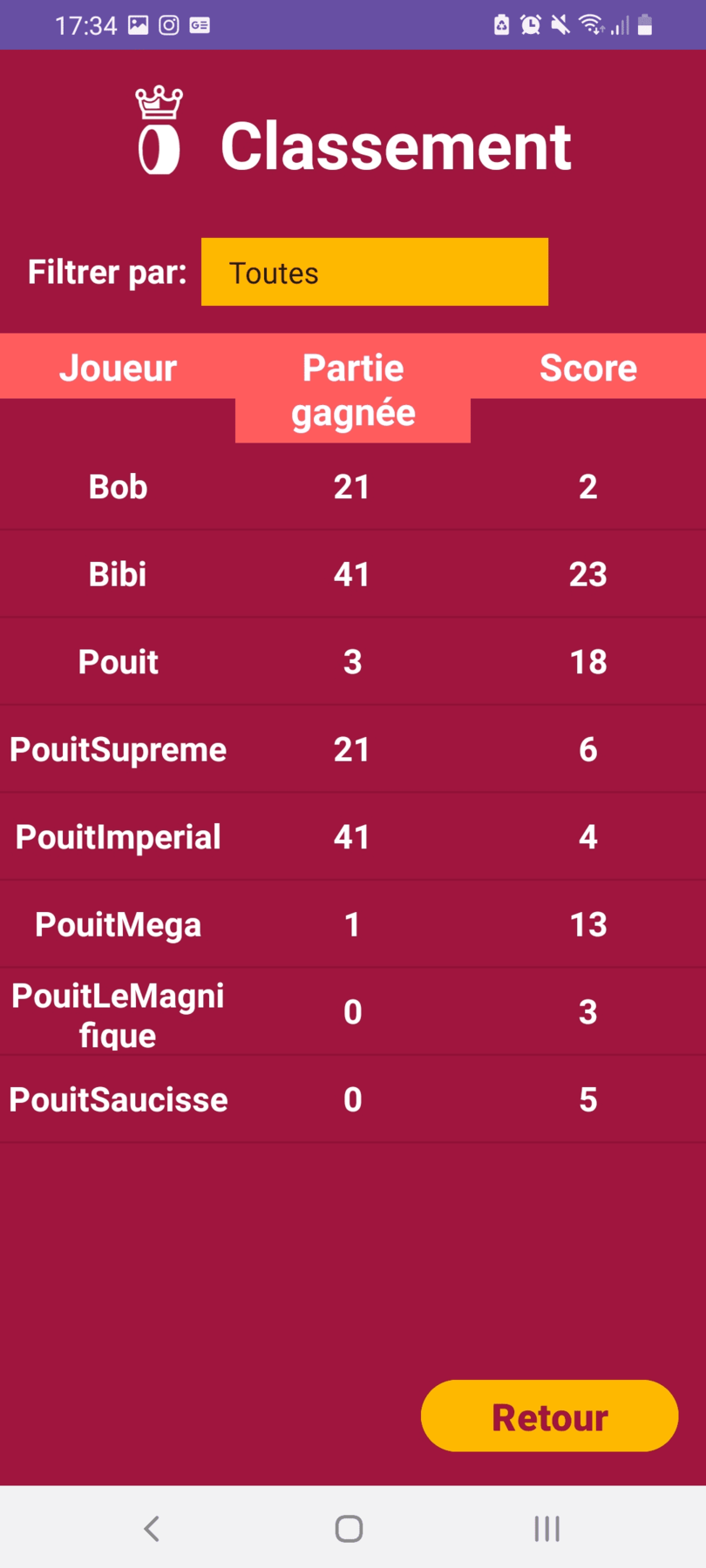 Classement entre les joueurs